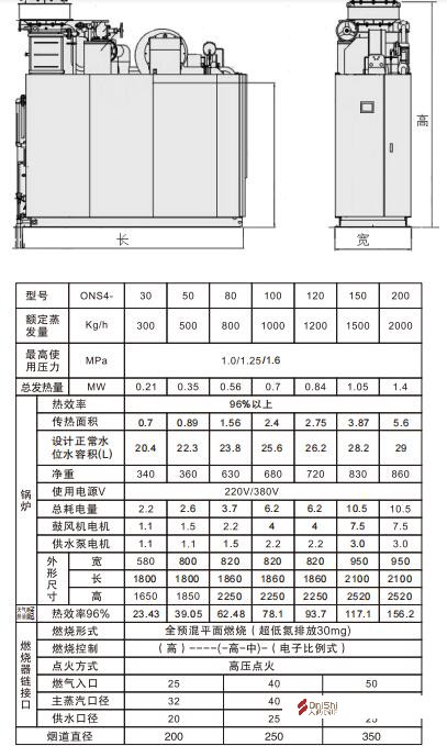 大西超低氮蒸汽发生器参数