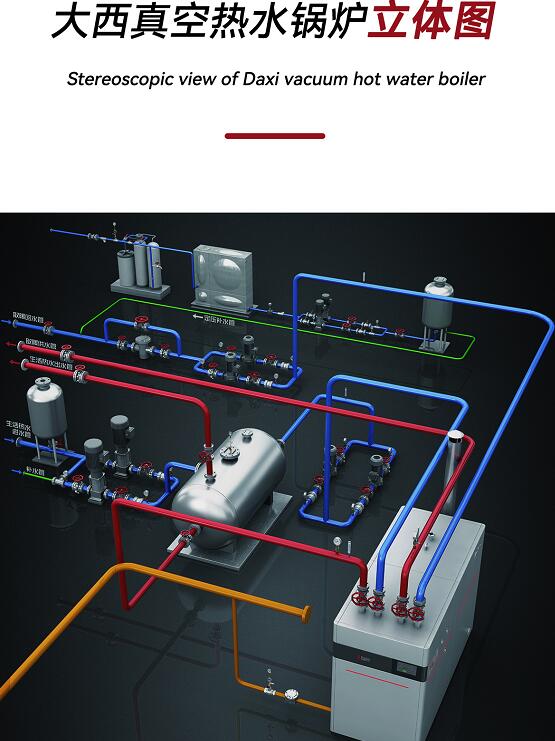 天然气真空冷凝热水锅炉机组优势介绍